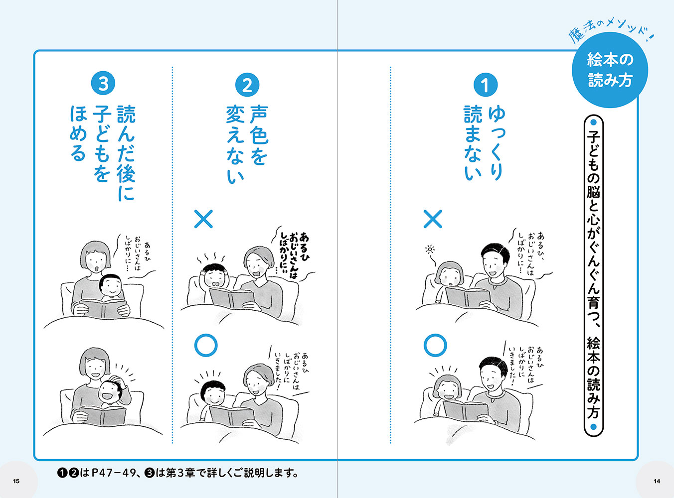 楽天ブックス 子どもの脳と心がぐんぐん育つ 絵本の読み方 選び方 仲宗根敦子 本