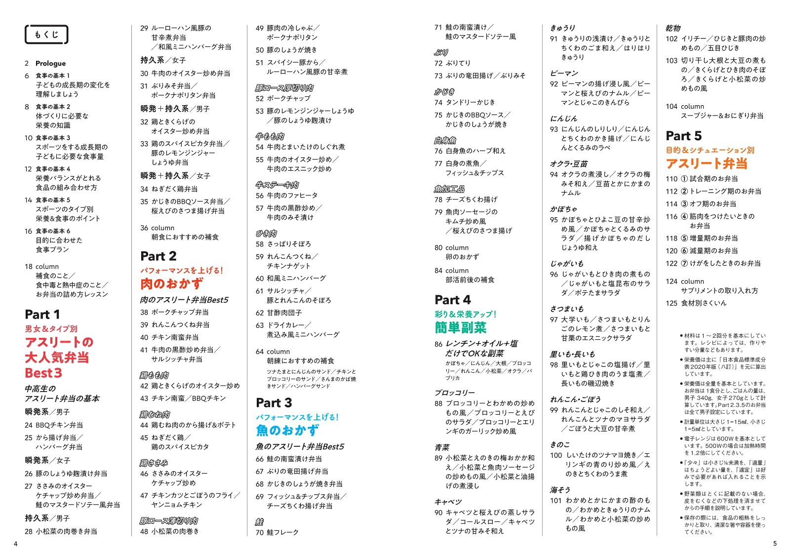 アスリート中高生の部活弁当食べて強くなる！[日本アスリートフード協会]