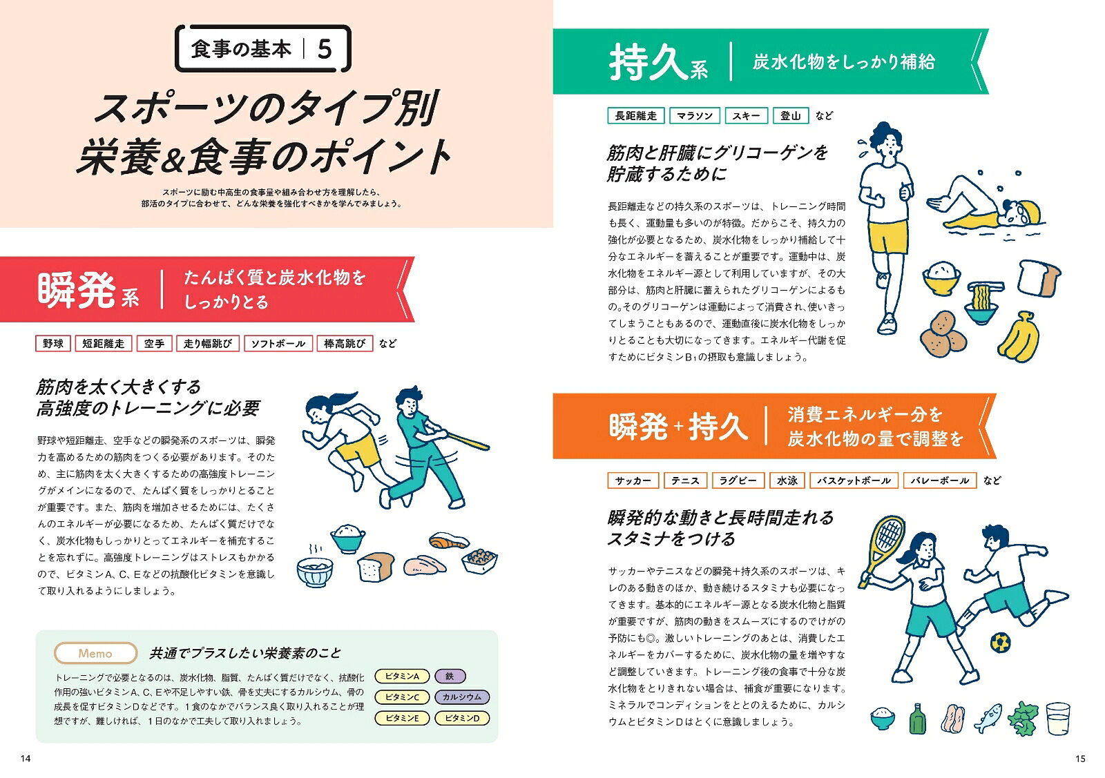 アスリート中高生の部活弁当食べて強くなる！[日本アスリートフード協会]