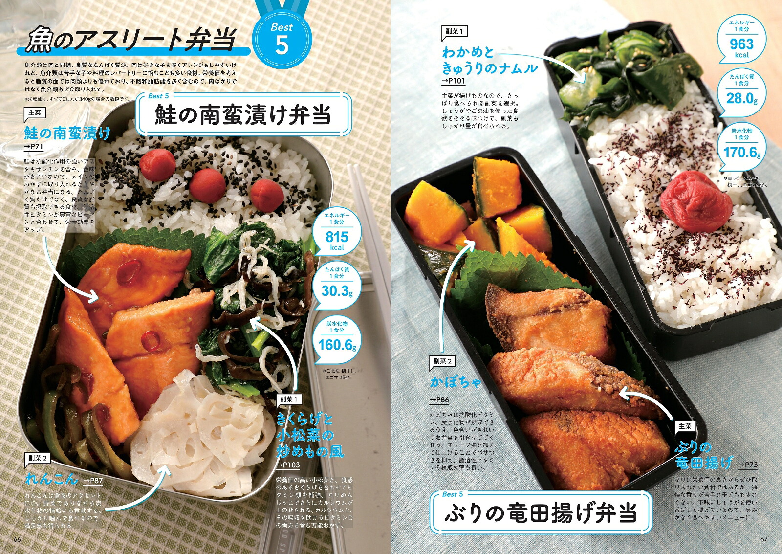 アスリート中高生の部活弁当食べて強くなる！[日本アスリートフード協会]