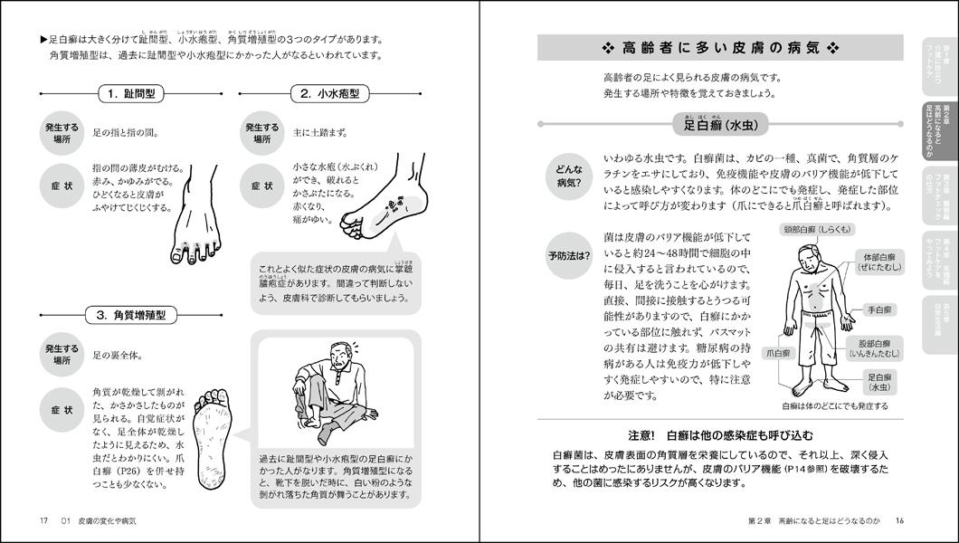 実践！介護フットケア元気に歩く「足」のために（介護ライブラリー）[西田壽代]