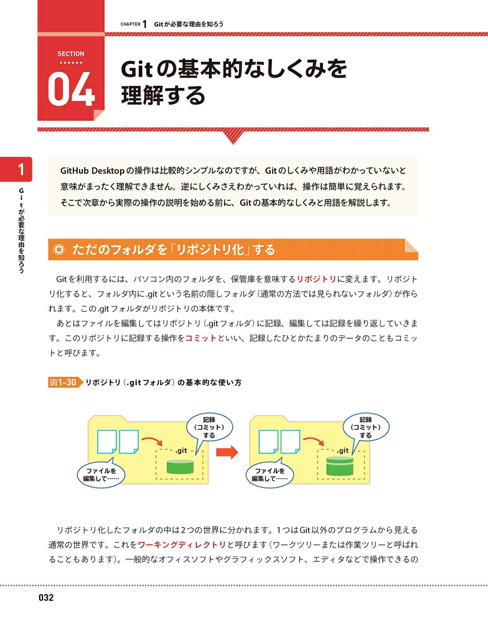 楽天ブックス たった1日で基本が身に付く Git超入門 リブロワークス 本