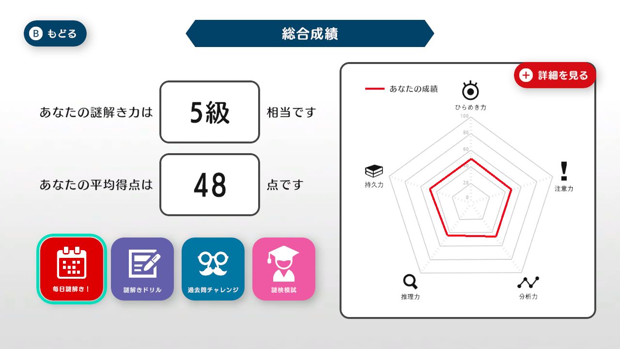 謎検スマート対策
