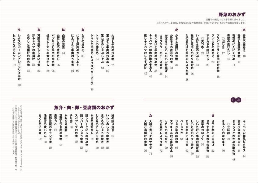 楽天ブックス 土井善晴さんちの 名もないおかずの手帖 土井 善晴 9784062784412 本