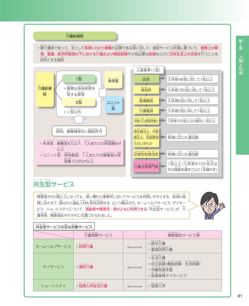 見て覚える！介護福祉士国試ナビ2027[いとう総研資格取得支援センター]