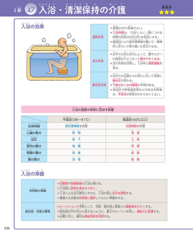 見て覚える！介護福祉士国試ナビ2027[いとう総研資格取得支援センター]