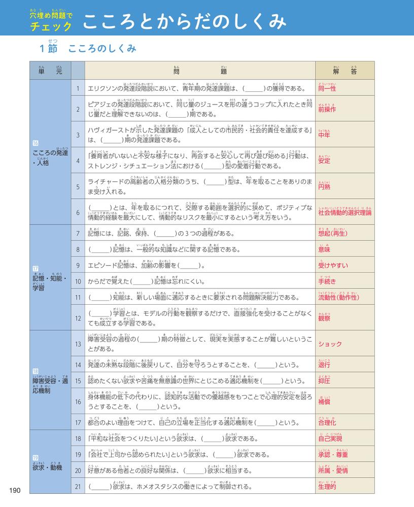 見て覚える！介護福祉士国試ナビ2027[いとう総研資格取得支援センター]