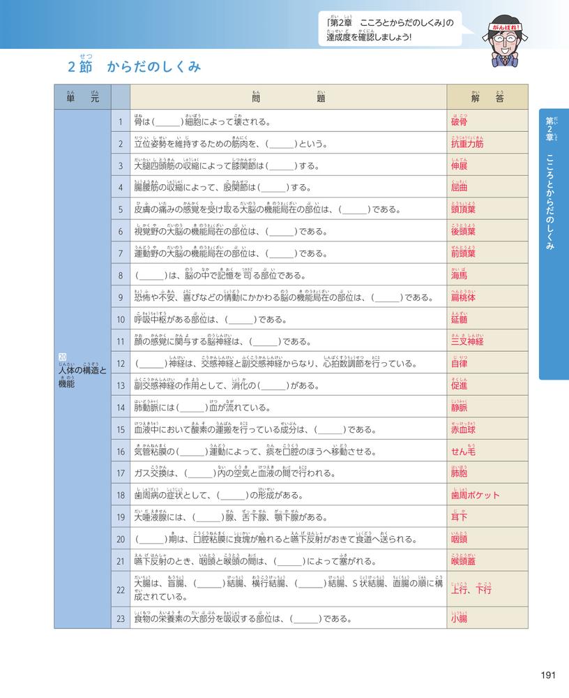 見て覚える！介護福祉士国試ナビ2027[いとう総研資格取得支援センター]