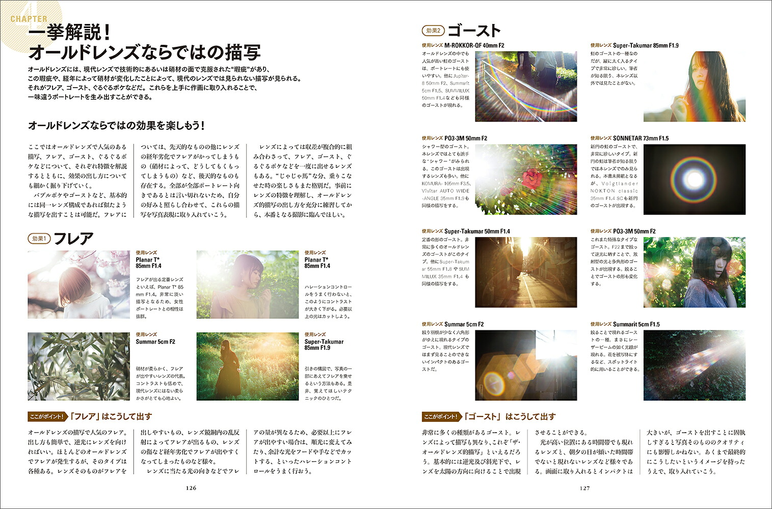Introduction to Old Lenses for Portraits ~50 Recommended Pictures~