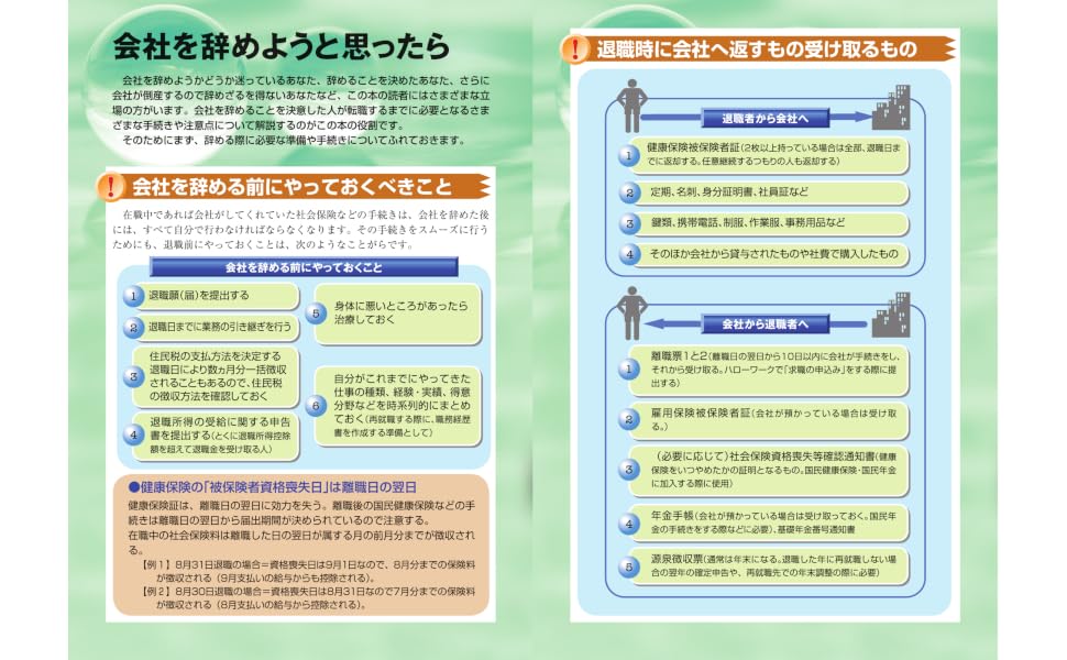2024-2025年版図解わかる会社をやめるときの手続きのすべて[中尾幸村]