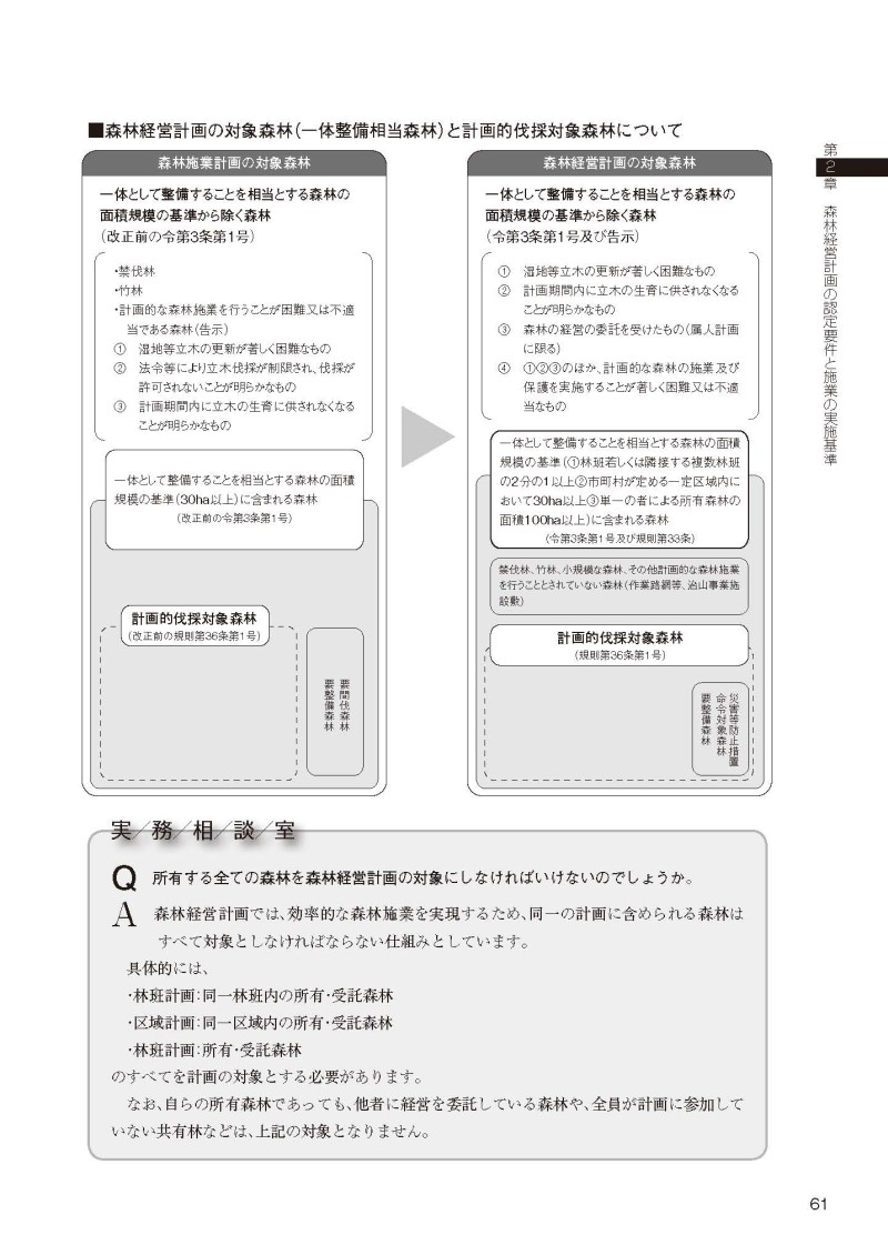 楽天ブックス 森林経営計画ガイドブック（令和5年度改訂版） 森林計画研究会 9784881384435 本