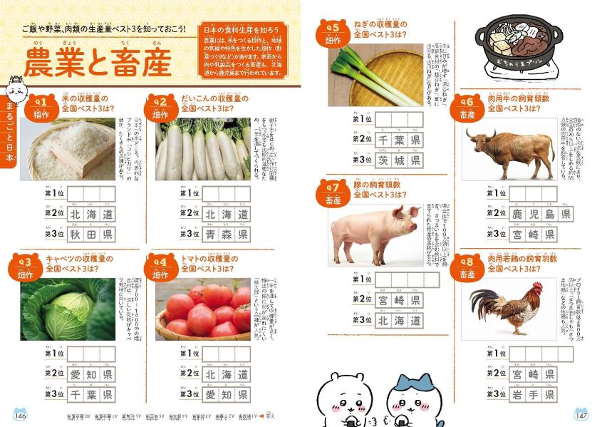 ちいかわ47都道府県クイズで学べる地理の本[ナガノ]