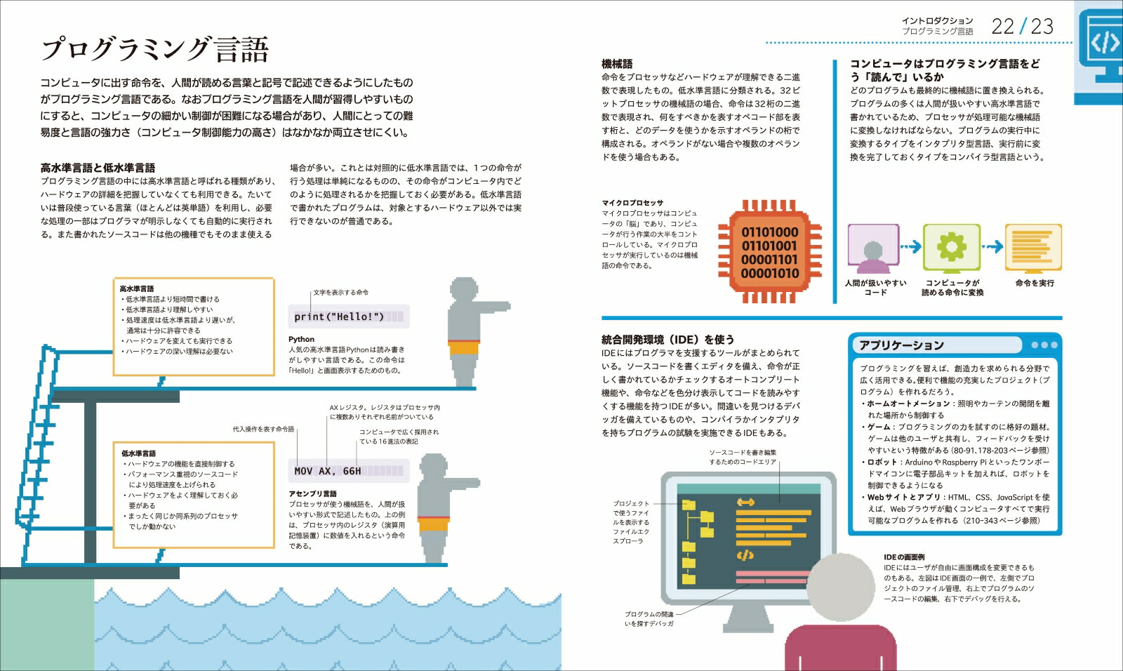 楽天ブックス ひと目でわかる プログラミングのしくみとはたらき図鑑 渡邉 昌宏 本