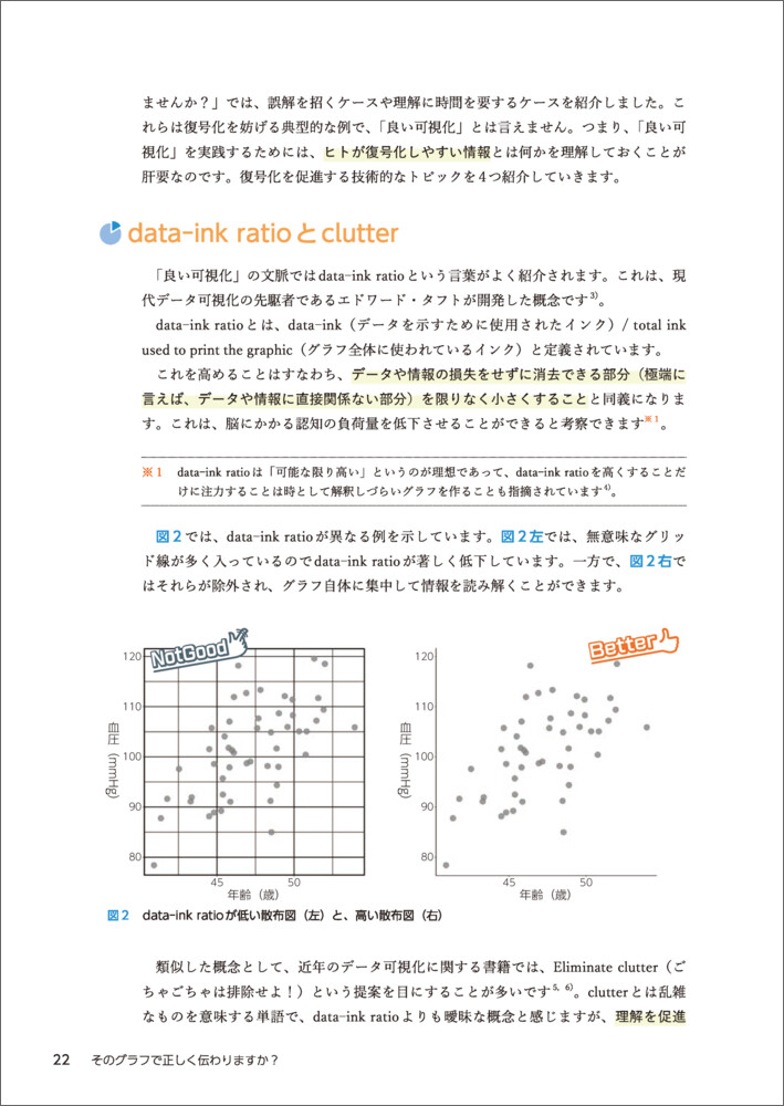 そのグラフで正しく伝わりますか？[藤井亮輔]