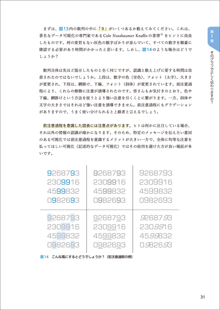 そのグラフで正しく伝わりますか？[藤井亮輔]