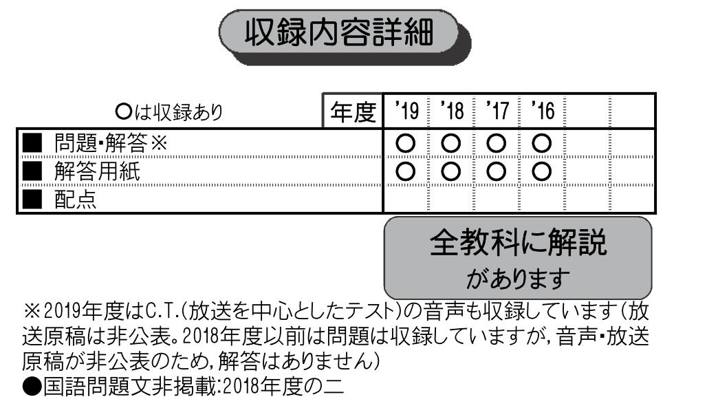 修道中学校 年春受験用 本 楽天ブックス