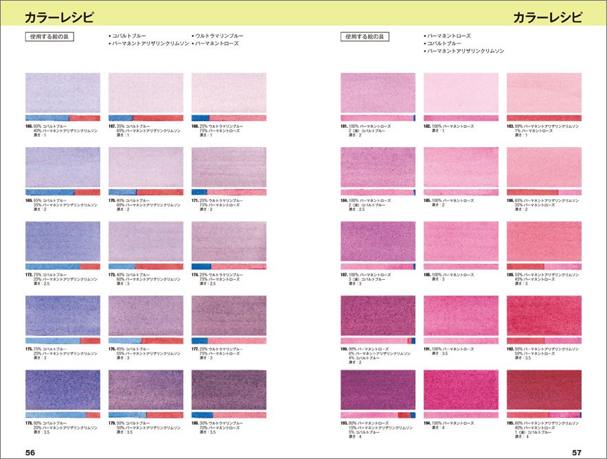 隔離 電球 信頼 クリムゾン 作り方 絵の具 Cceo Jp