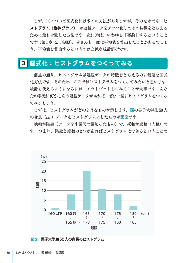 いちばんやさしい、医療統計改訂版[吉田寛輝]