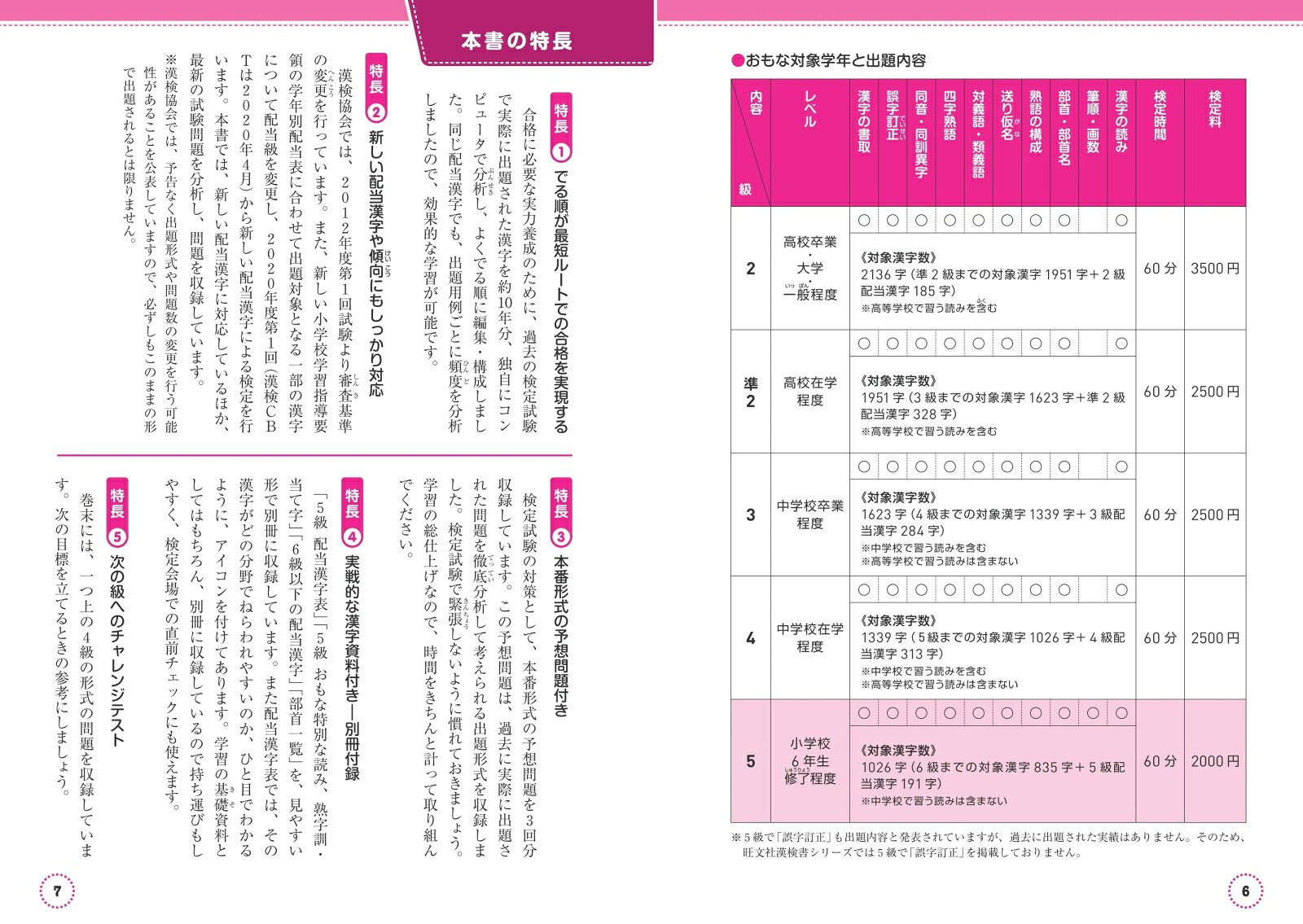 楽天ブックス 分野別漢検でる順問題集5級 旺文社 9784010924488 本