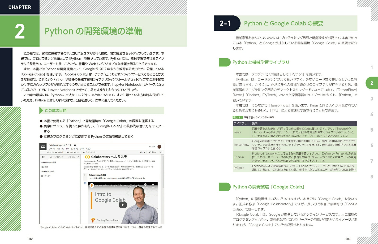 AlphaZero深層学習・強化学習・探索人工知能プログラミング実践入門[布留川英一]