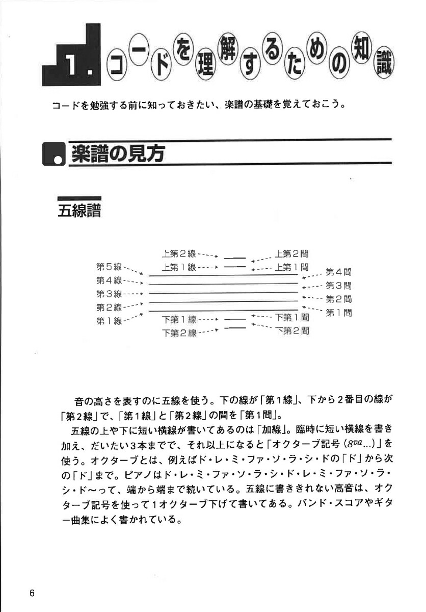 楽天ブックス 初心者のためのギター コード講座 自由現代社編集部 本