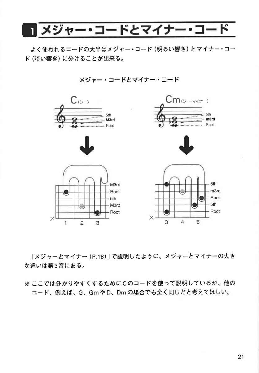 ゆず 表裏一体 Mp3