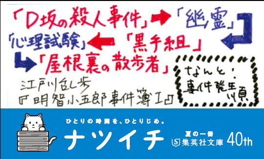 明智小五郎事件簿 1 江戸川乱歩 本 楽天ブックス