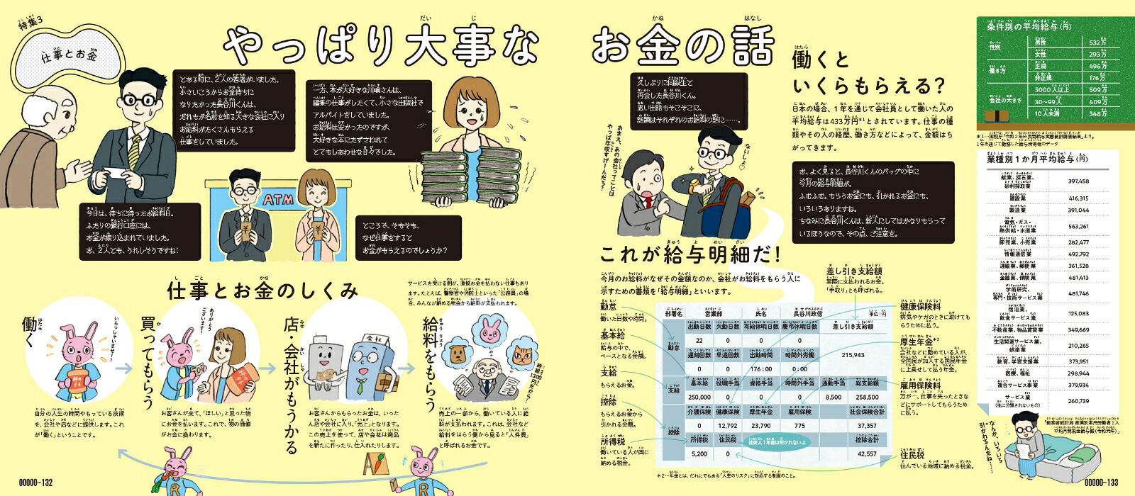 宇宙人とみつける仕事図鑑[二村大輔]
