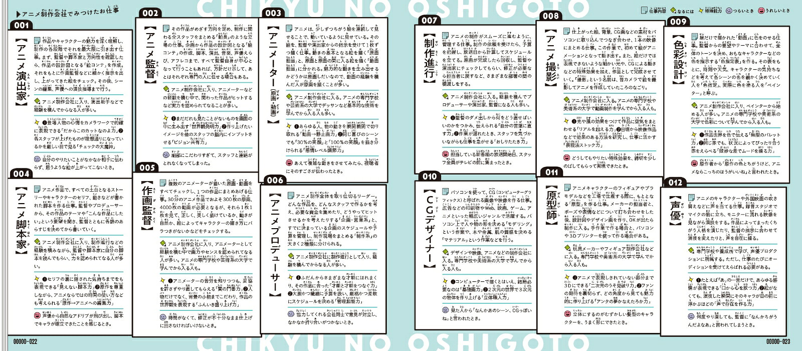 宇宙人とみつける仕事図鑑[二村大輔]