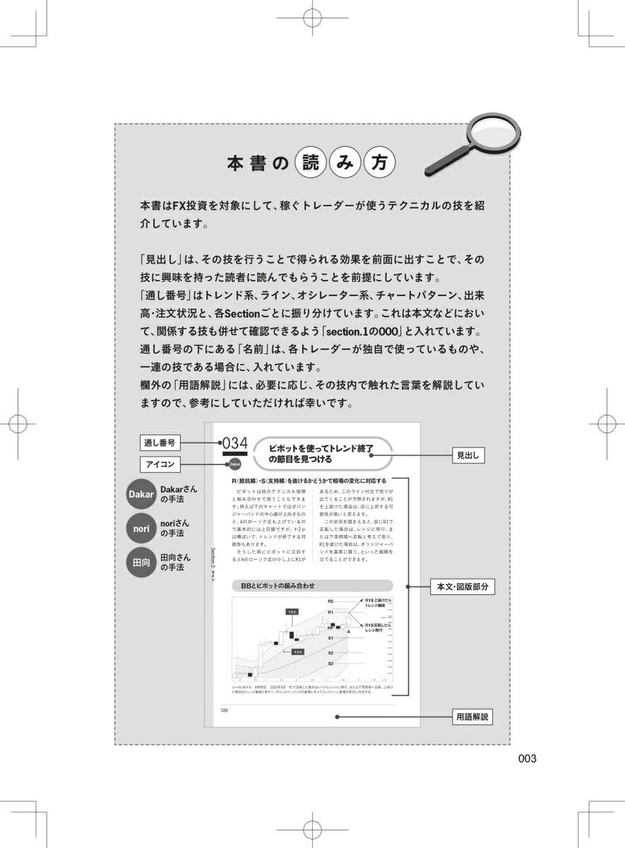 ��̤򾡤���롪�����FX�ƥ��˥���ʲԤ�����[����ͤ��]