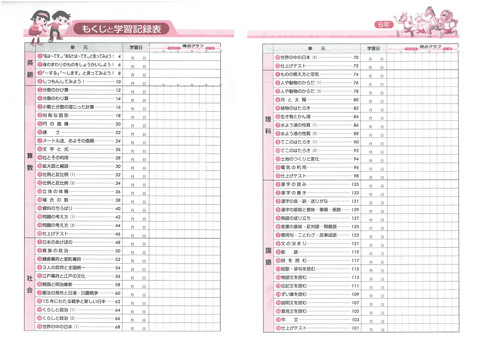 楽天ブックス 小学6年 全科の復習テスト 小6のもっとも大切な問題を完全チェック 小学教育研究会 本