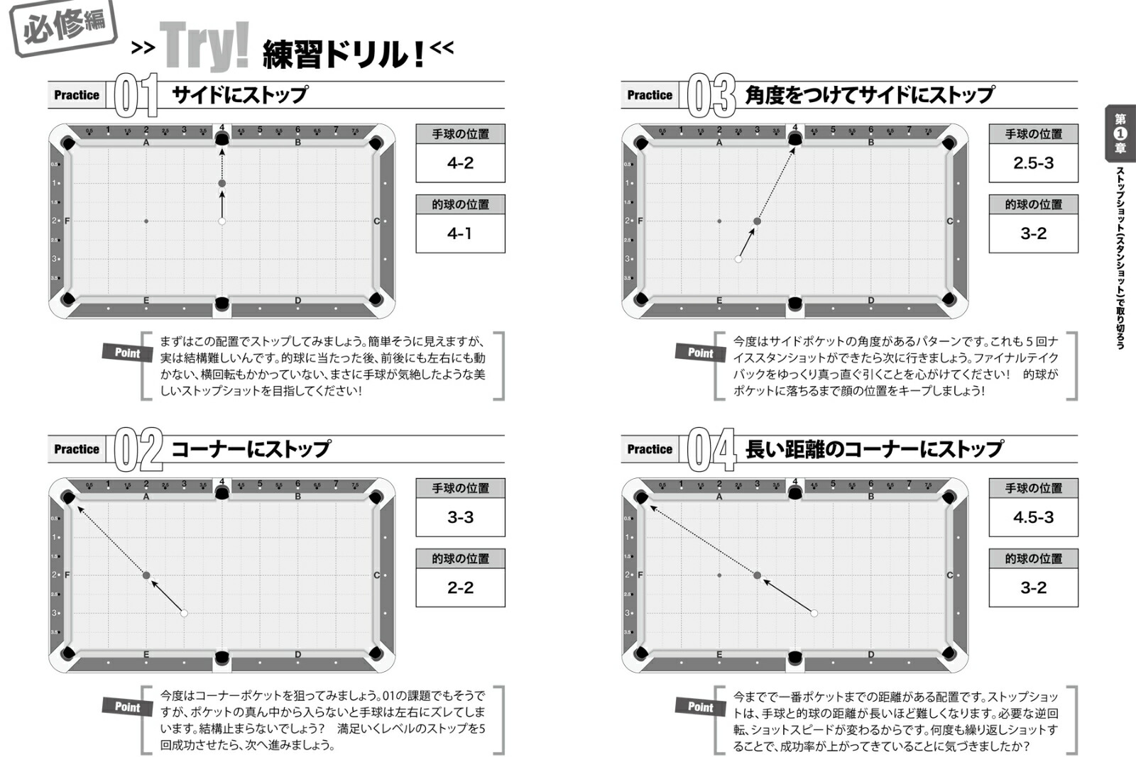 ドリルでマスターする!!ビリヤード課題クリアでいつの間にか上手くなるFrom入門者to中級者[関浩一]