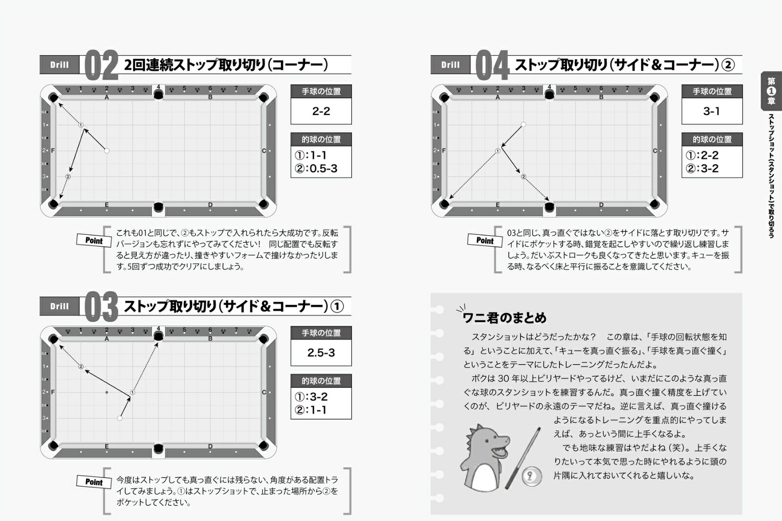 ドリルでマスターする!!ビリヤード課題クリアでいつの間にか上手くなるFrom入門者to中級者[関浩一]