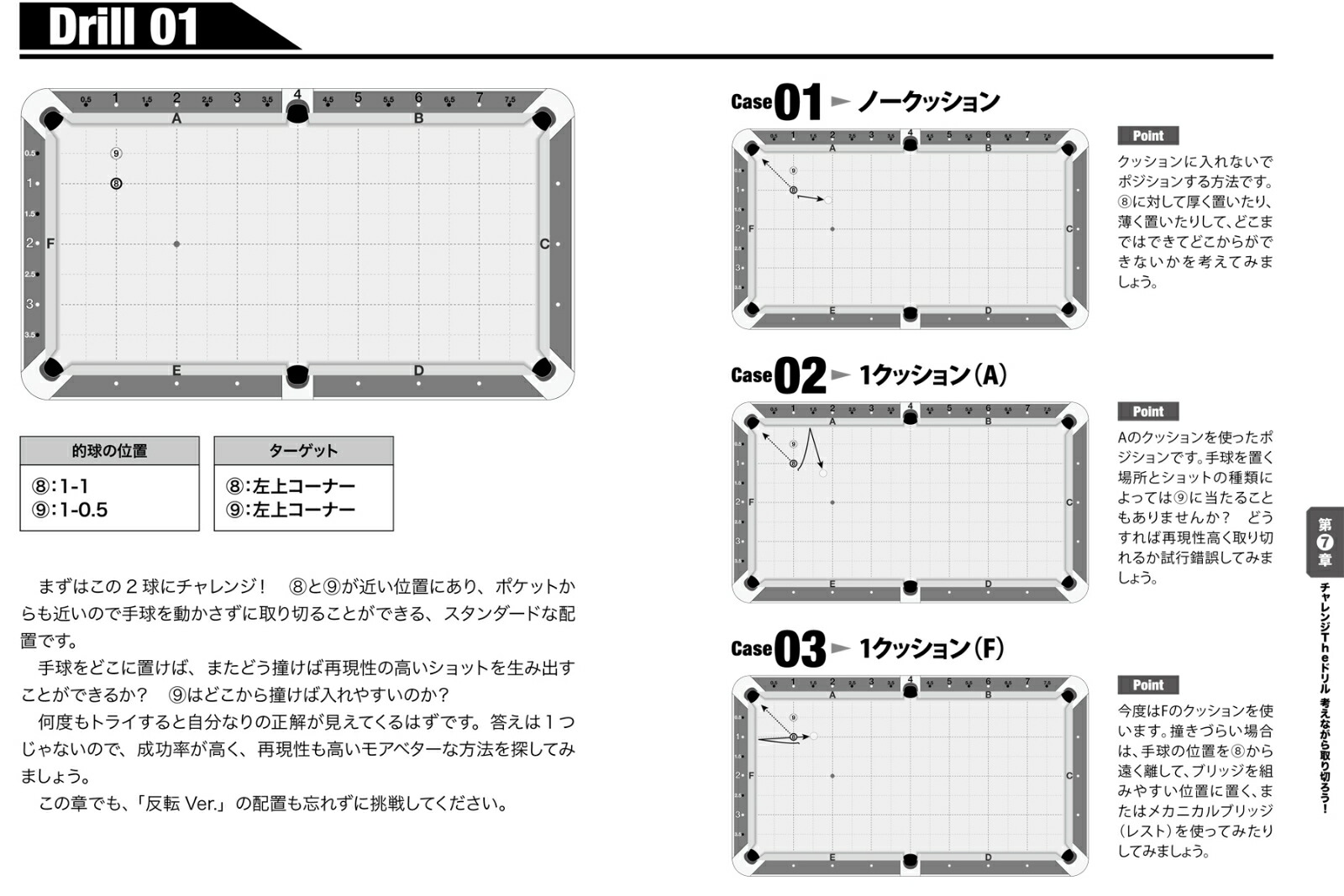 ドリルでマスターする!!ビリヤード課題クリアでいつの間にか上手くなるFrom入門者to中級者[関浩一]