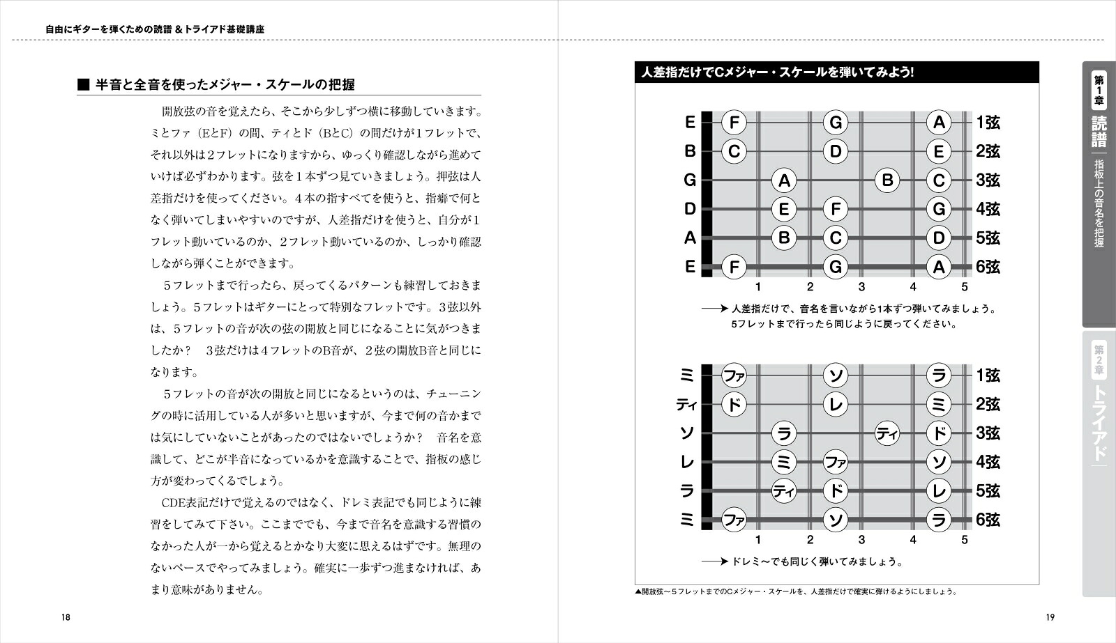 自由にギターを弾くための読譜&トライアド基礎講座[トモ藤田]