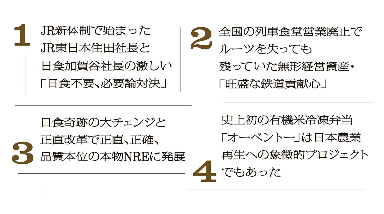 【実録】日本食堂の正直改革国鉄改革の一真相[竹田正興]