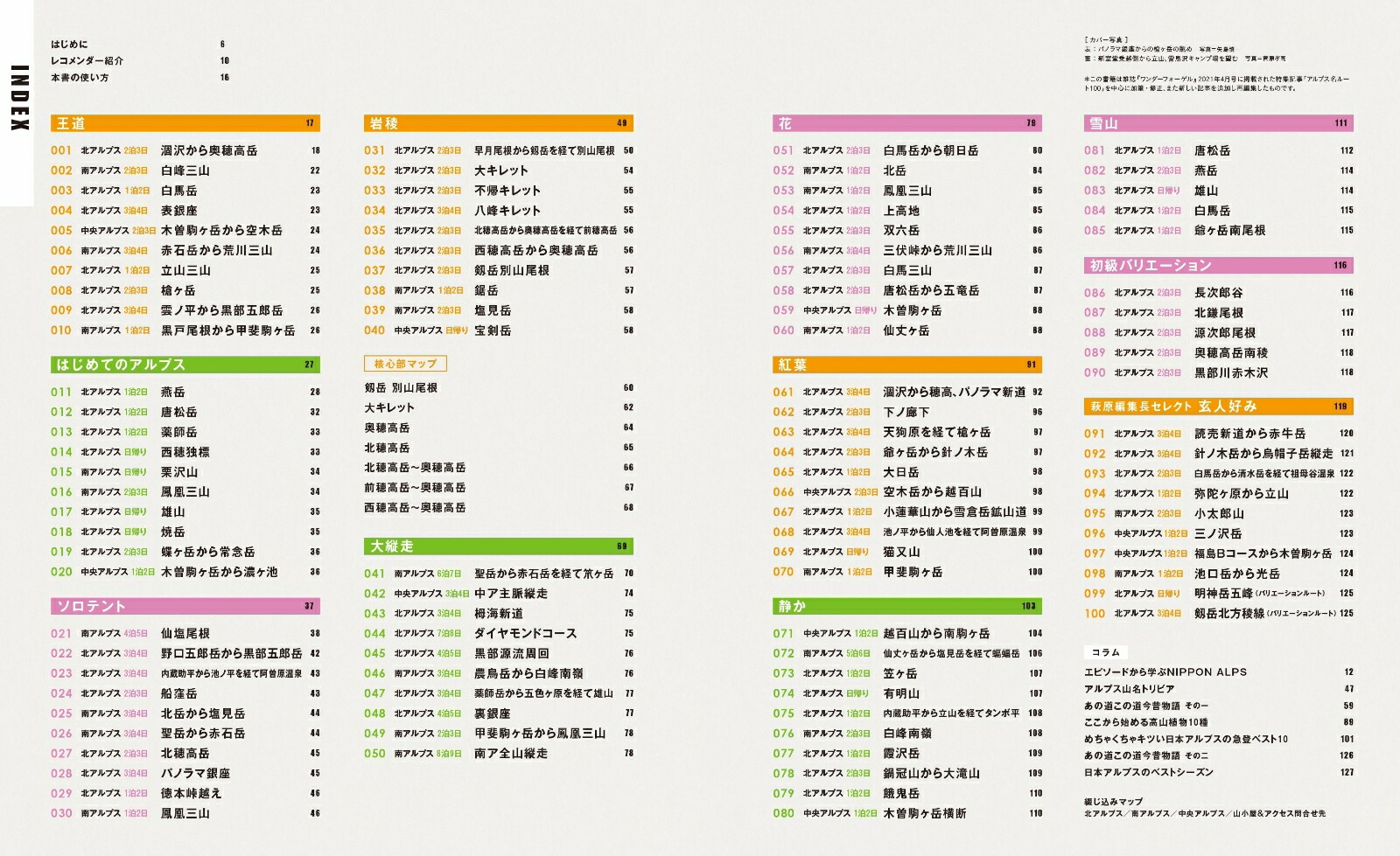 ���Υ������ѡ��Ȥ�������������ܥ���ץ�̾100�롼��