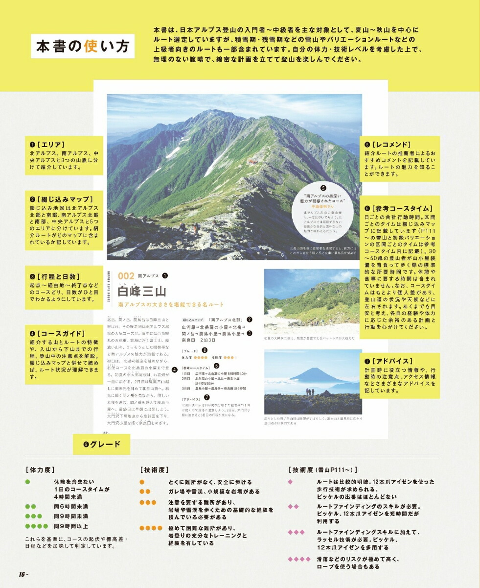 ���Υ������ѡ��Ȥ�������������ܥ���ץ�̾100�롼��