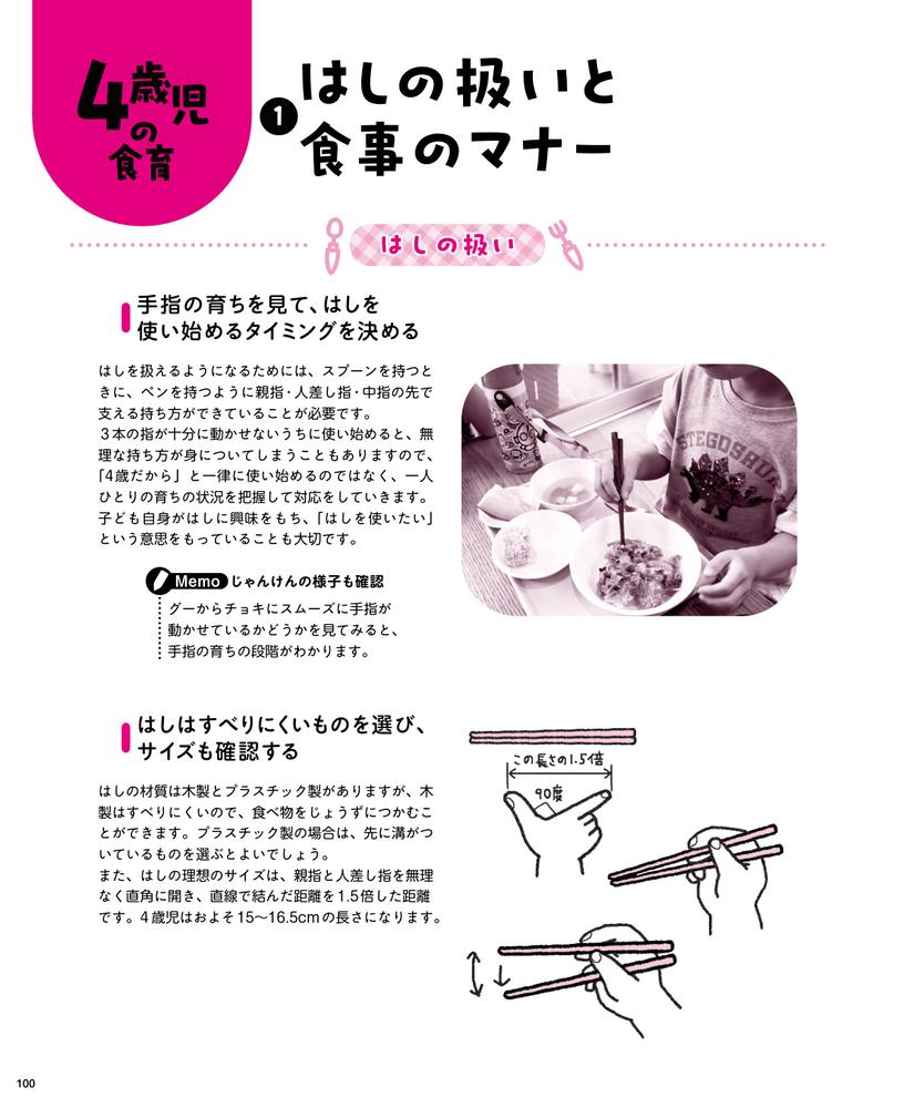 この1冊で大丈夫！4歳児クラスの保育（年齢別保育シリーズ）[石井章仁]