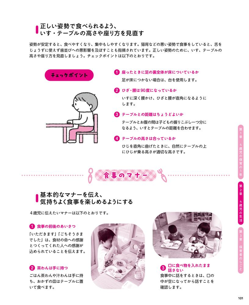 この1冊で大丈夫！4歳児クラスの保育（年齢別保育シリーズ）[石井章仁]
