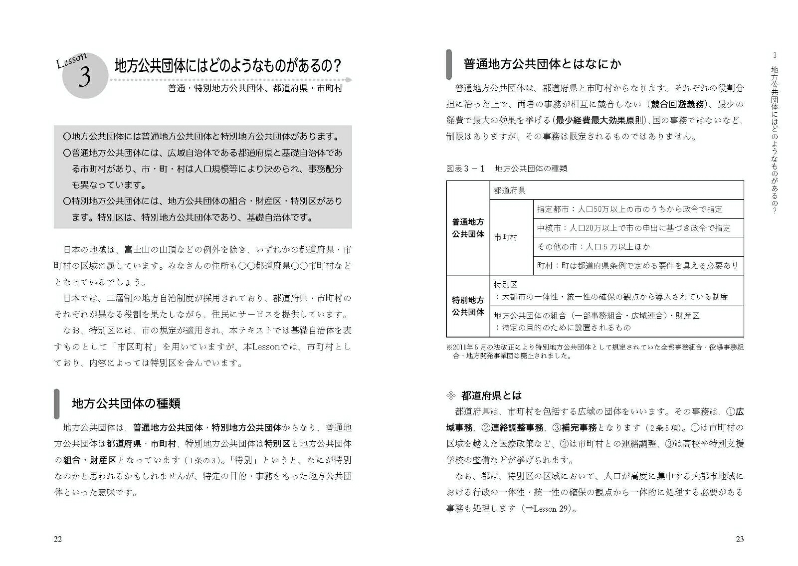 公務員のためのイチから学べる地方自治法[伊藤卓巳]