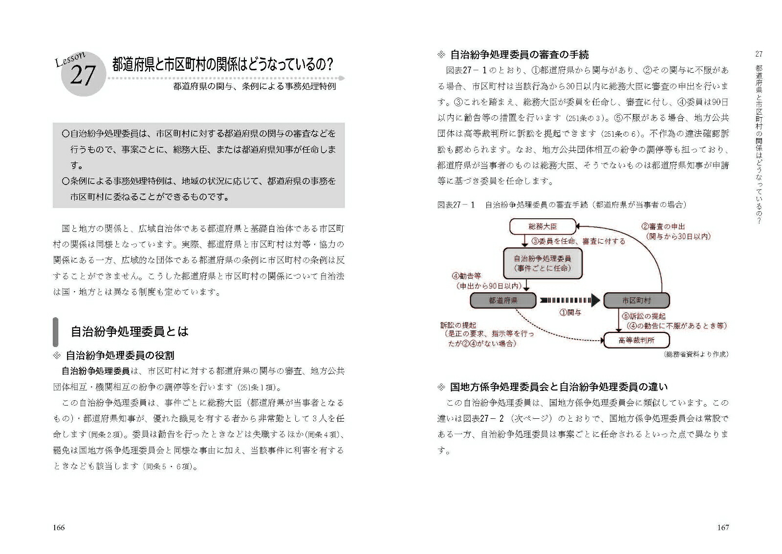 公務員のためのイチから学べる地方自治法[伊藤卓巳]