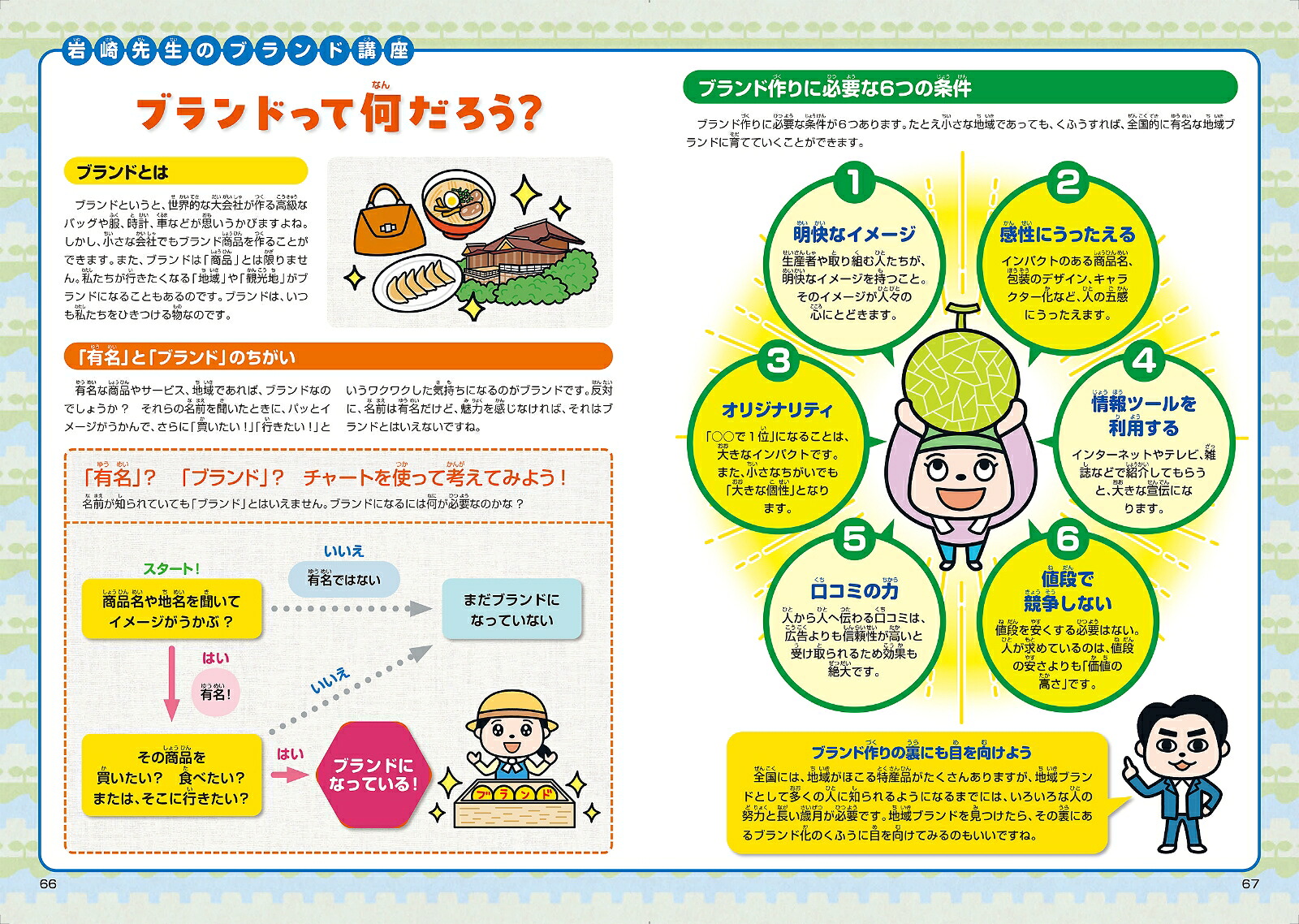 イチ推し産品大集合！地域ブランドで日本を知る東日本編[岩崎邦彦]