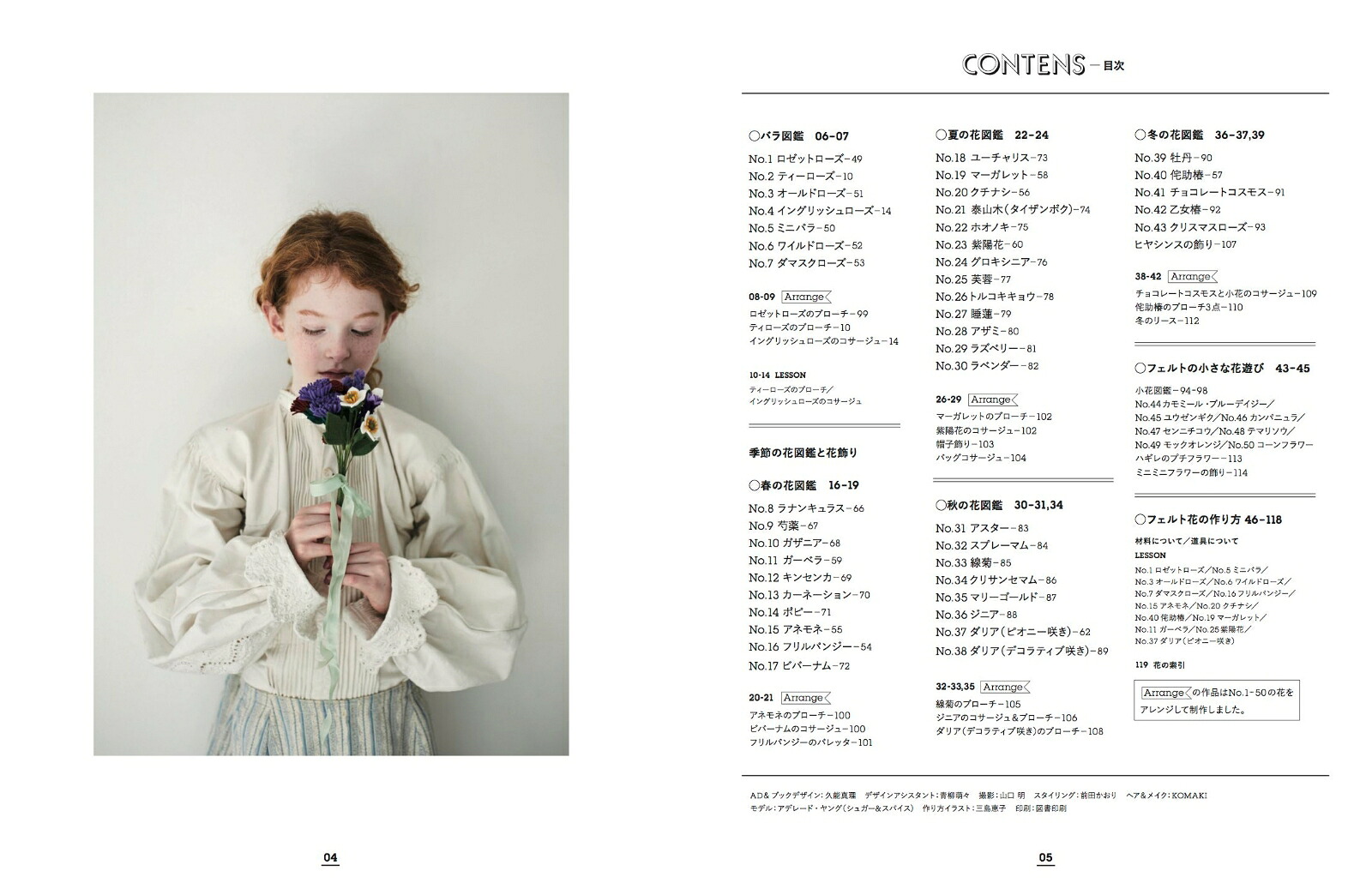 いちばんやさしいフェルトの花づくり[ピエニシエニ]