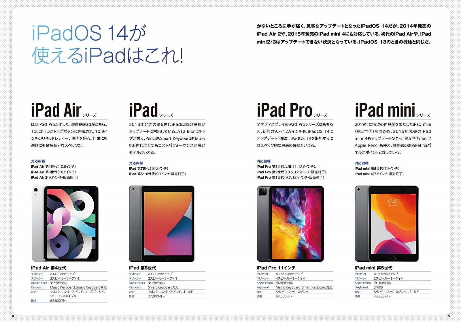 iPad便利すぎる！280のテクニックiPadOS14対応・最新版![河本亮]