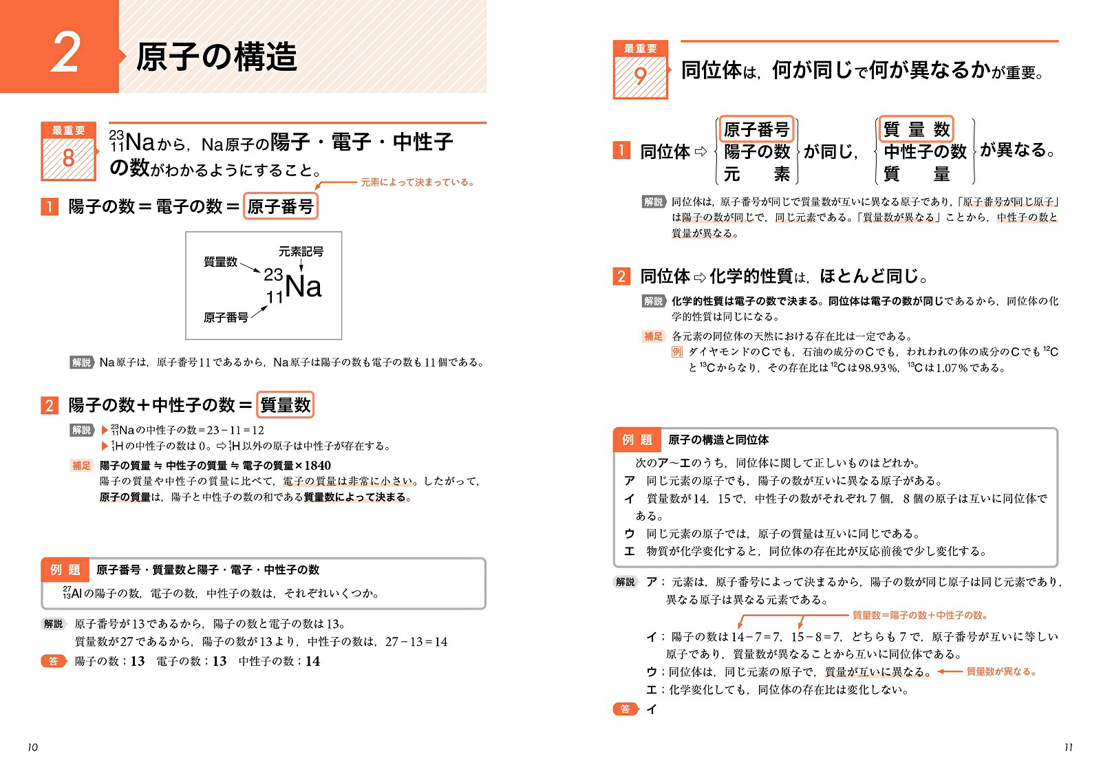 大学入試化学基礎の最重要知識スピードチェック[目良誠二]