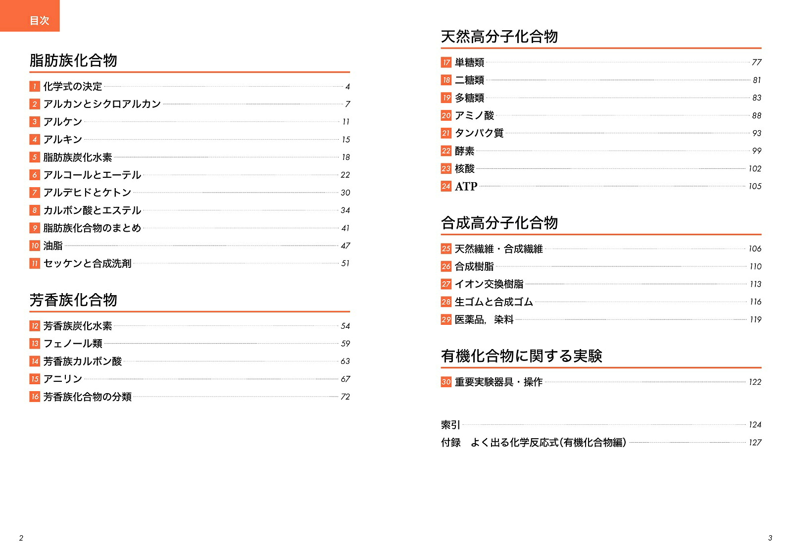 大学入試有機化学の最重要知識スピードチェック[目良誠二]