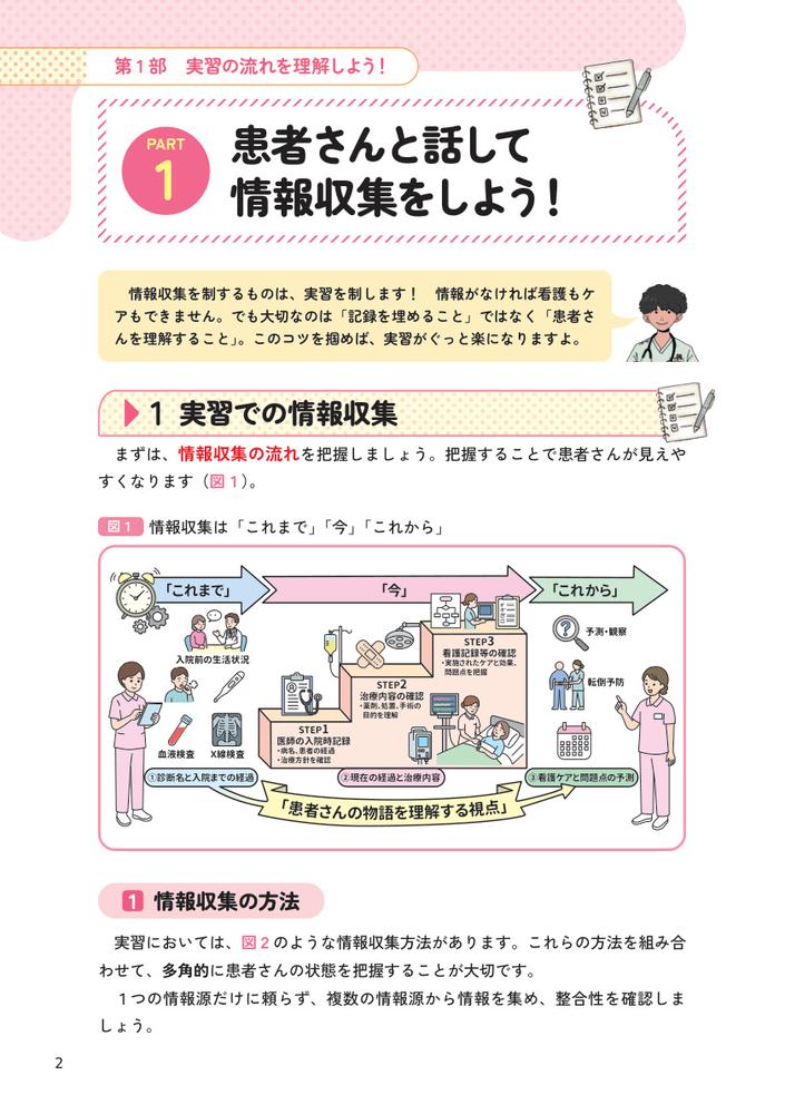 これ1冊で乗り越える！看護学生のための実習まるごとブック[看護学生アドバイザーかず（桂田和人）]