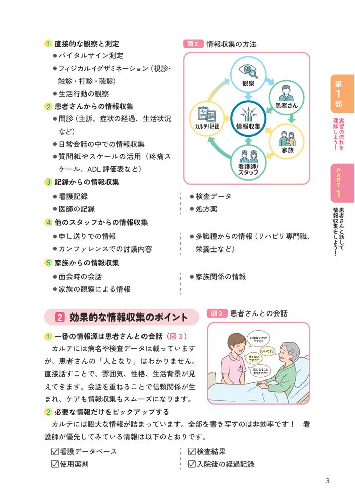 これ1冊で乗り越える！看護学生のための実習まるごとブック[看護学生アドバイザーかず（桂田和人）]