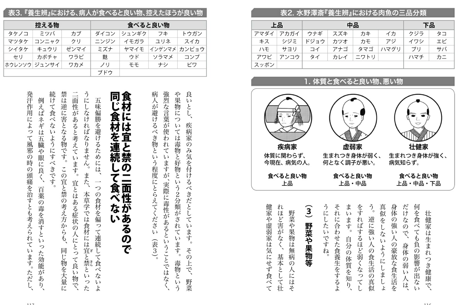 秘伝！侍の養生術最強極意は「壮健なること」と見つけたり[宮下宗三]